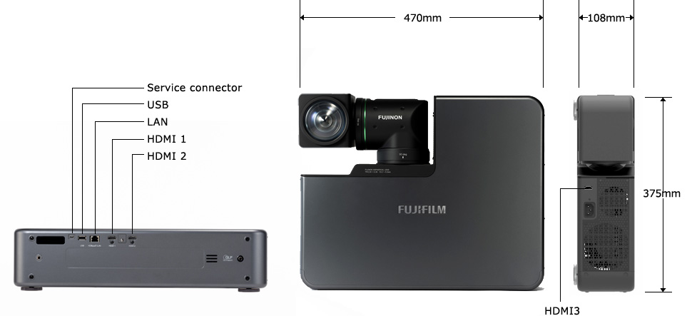 Service connector, USB, LAN, HDMI 1, HDMI2 / 470mm(W) x 375mm(D) x 108mm(H) (렌즈가 안으로 접힐 때, 돌출부 제외)